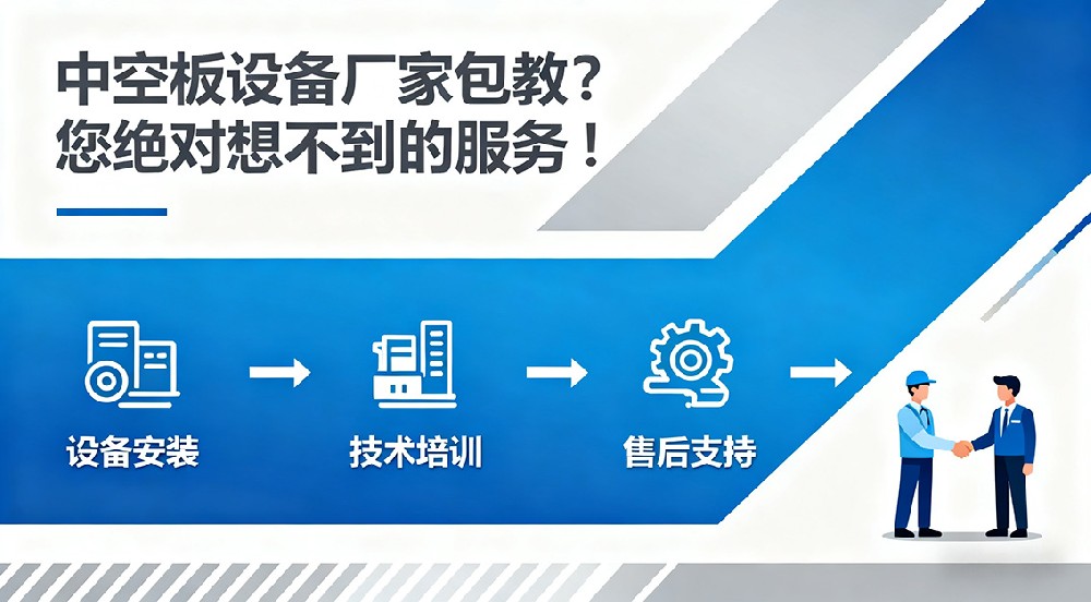 中空板設(shè)備廠家包教？您絕對(duì)想不到的服務(wù)！