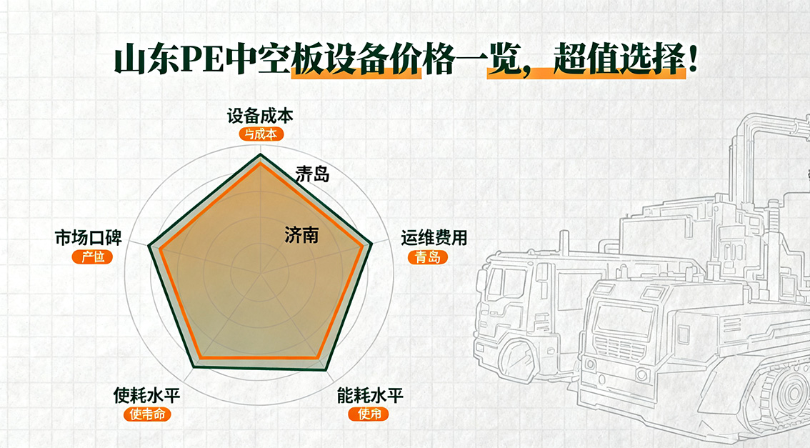20251023山東 PE 中空板設備價格一覽，超值選擇！.jpg