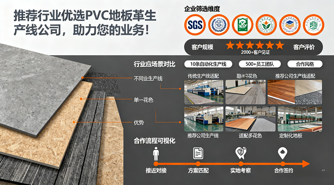 【常見問題】20251113推薦優(yōu)質(zhì)PVC地板革生產(chǎn)線公司，助力您的業(yè)務(wù)！.jpg